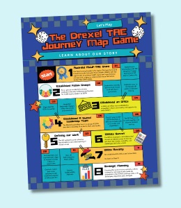 graphic of researchers poster about TAE journey